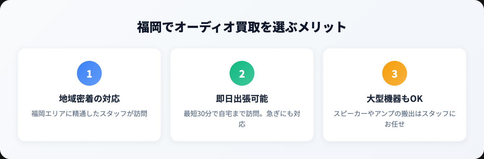 オーディオ買取 福岡