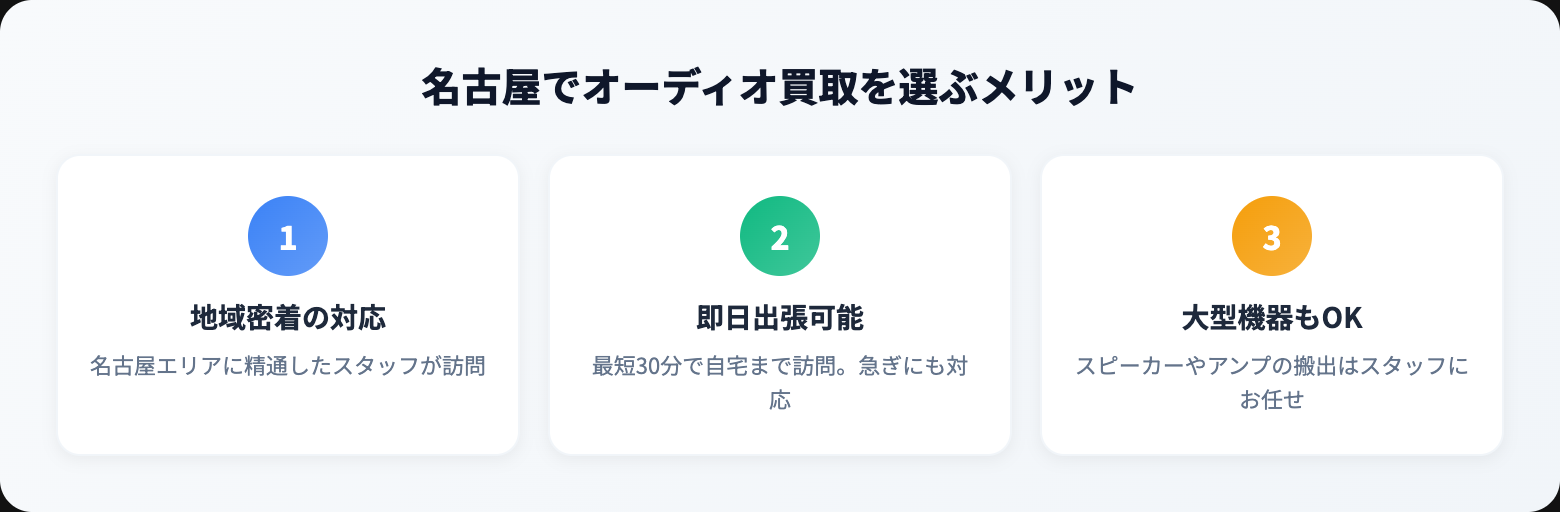 オーディオ買取 名古屋