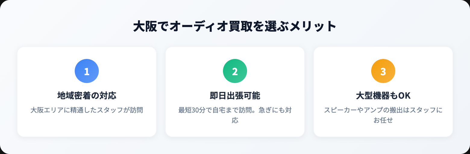 オーディオ買取 大阪