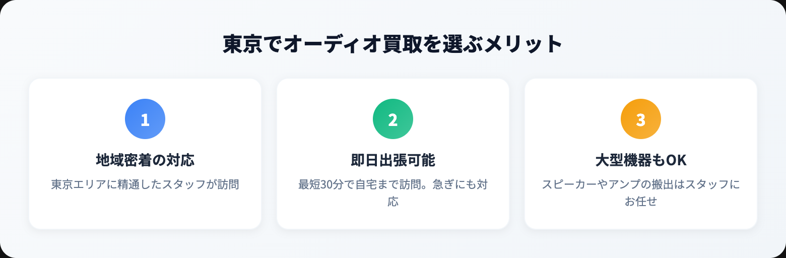 オーディオ買取 東京