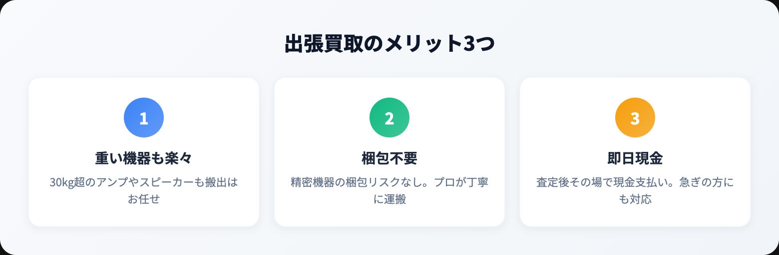 オーディオ 出張買取