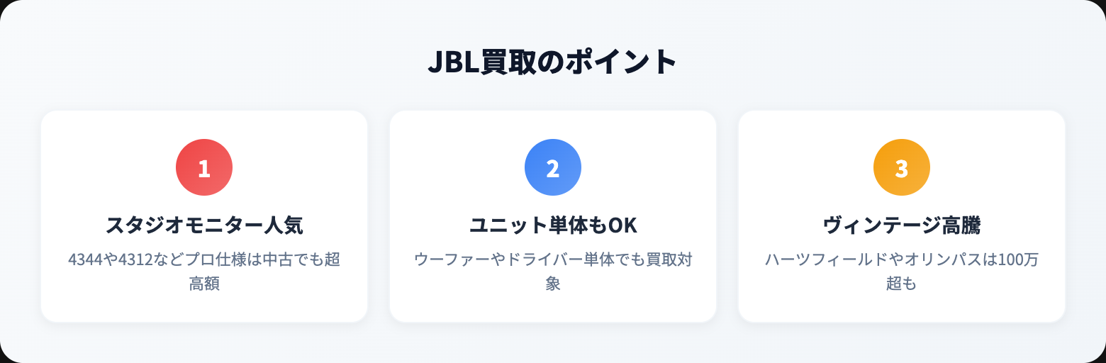 JBL 買取