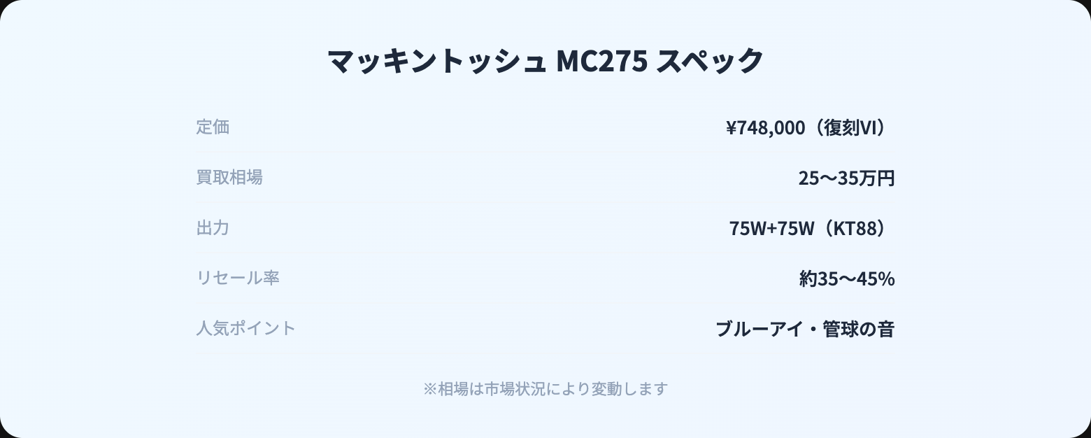 マッキントッシュ 買取