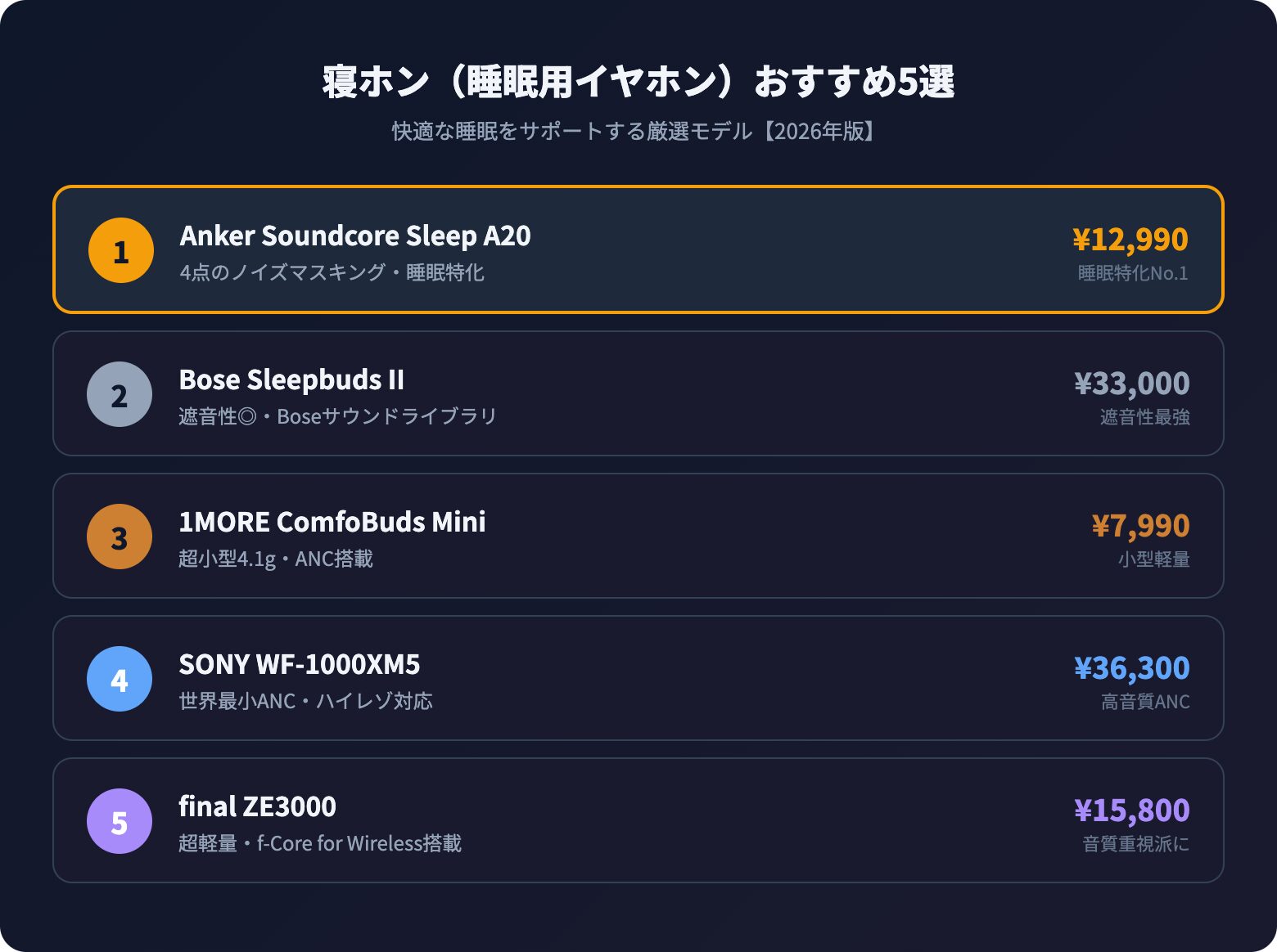 nephone osusume