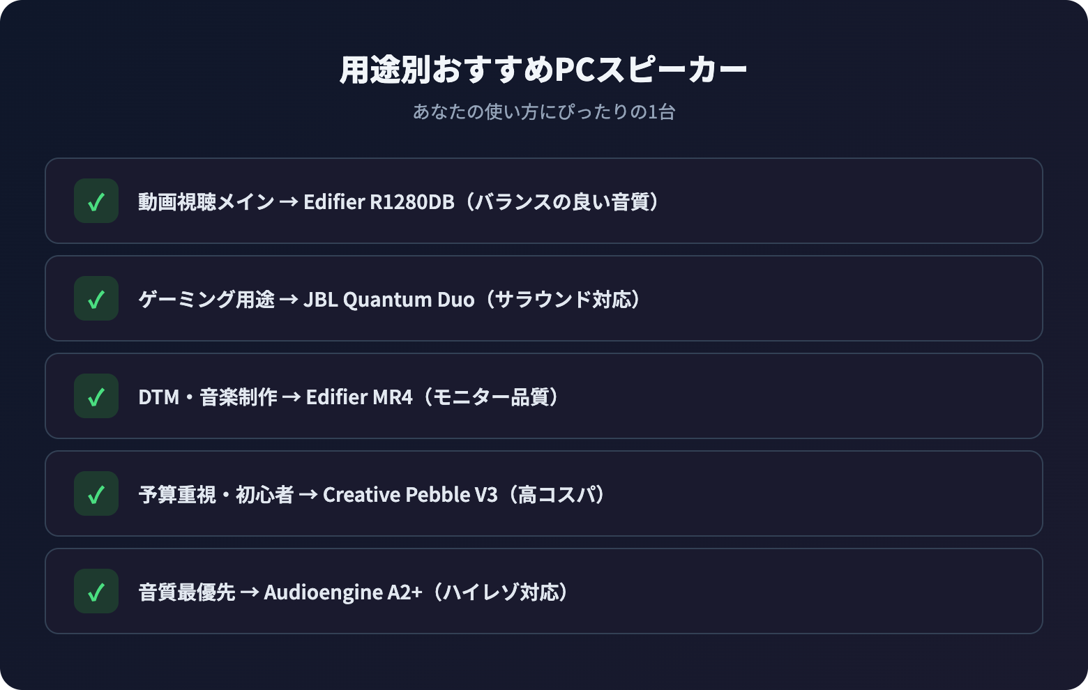 pc speaker osusume