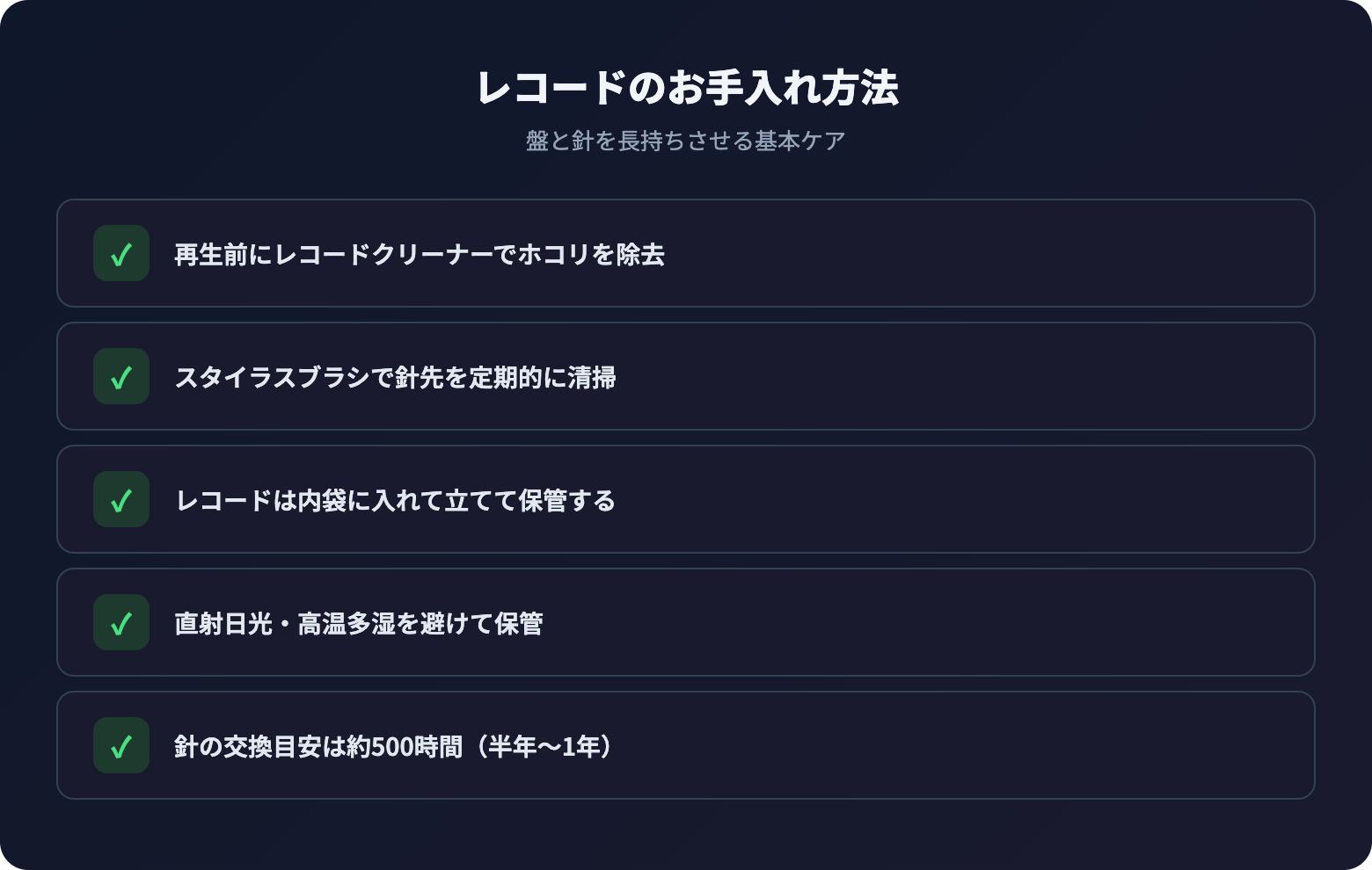 record hajimekata