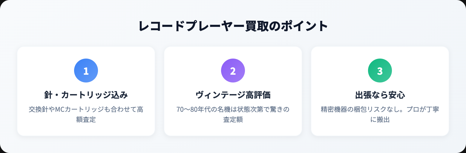 レコードプレーヤー 買取