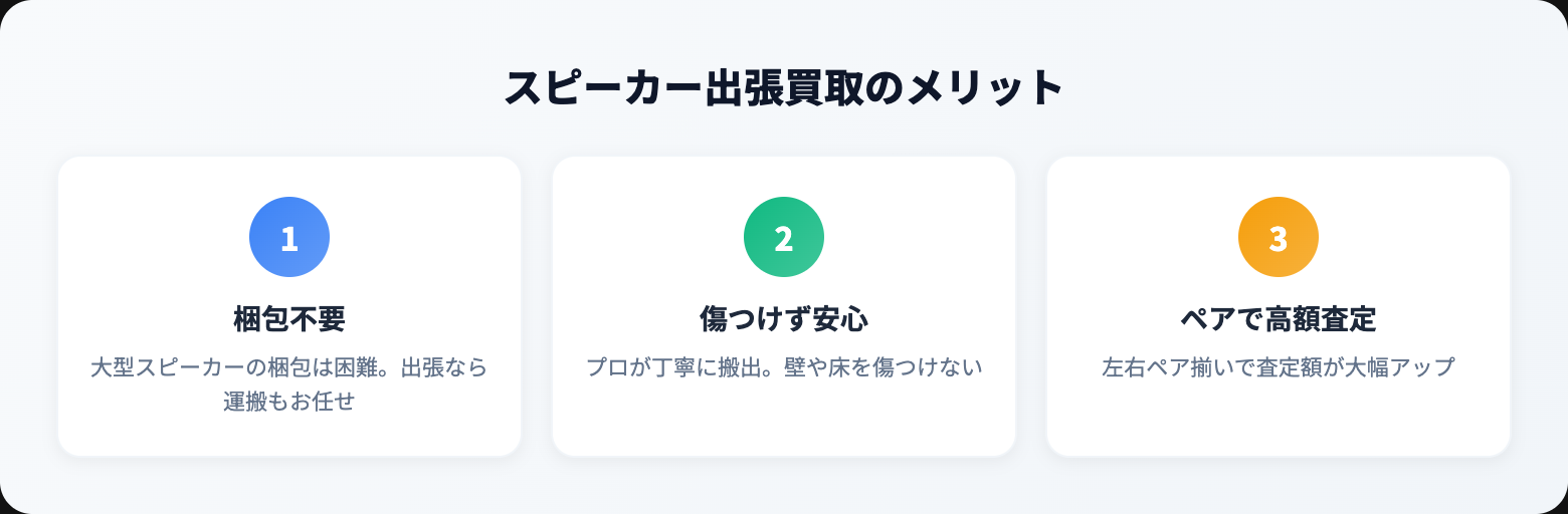 スピーカー 買取