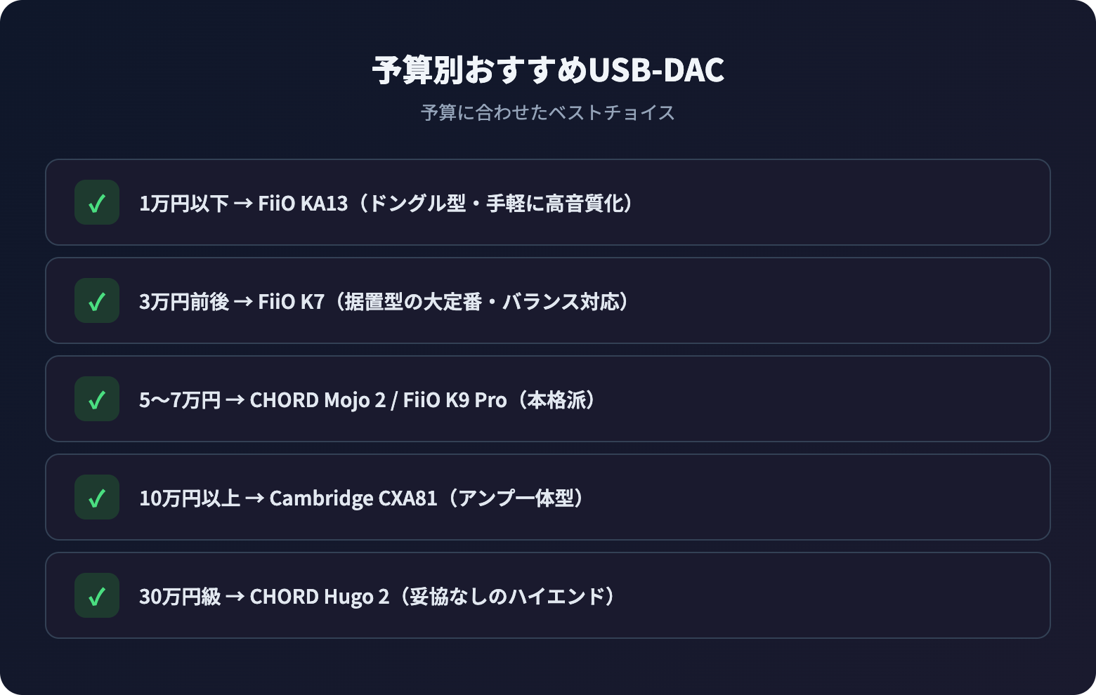 usb dac osusume