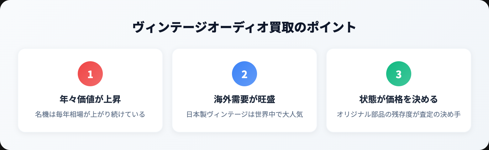 ビンテージオーディオ 買取