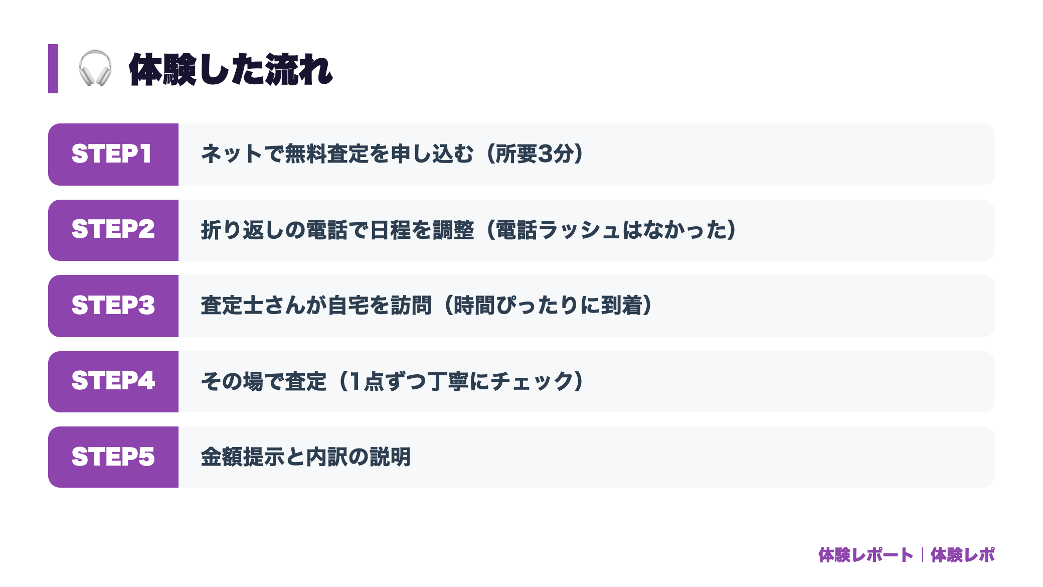 【体験談】オーディオの出張買取を依頼してみた|当日の流れ・査定士の対応・押し売りの有無 体験の流れ図