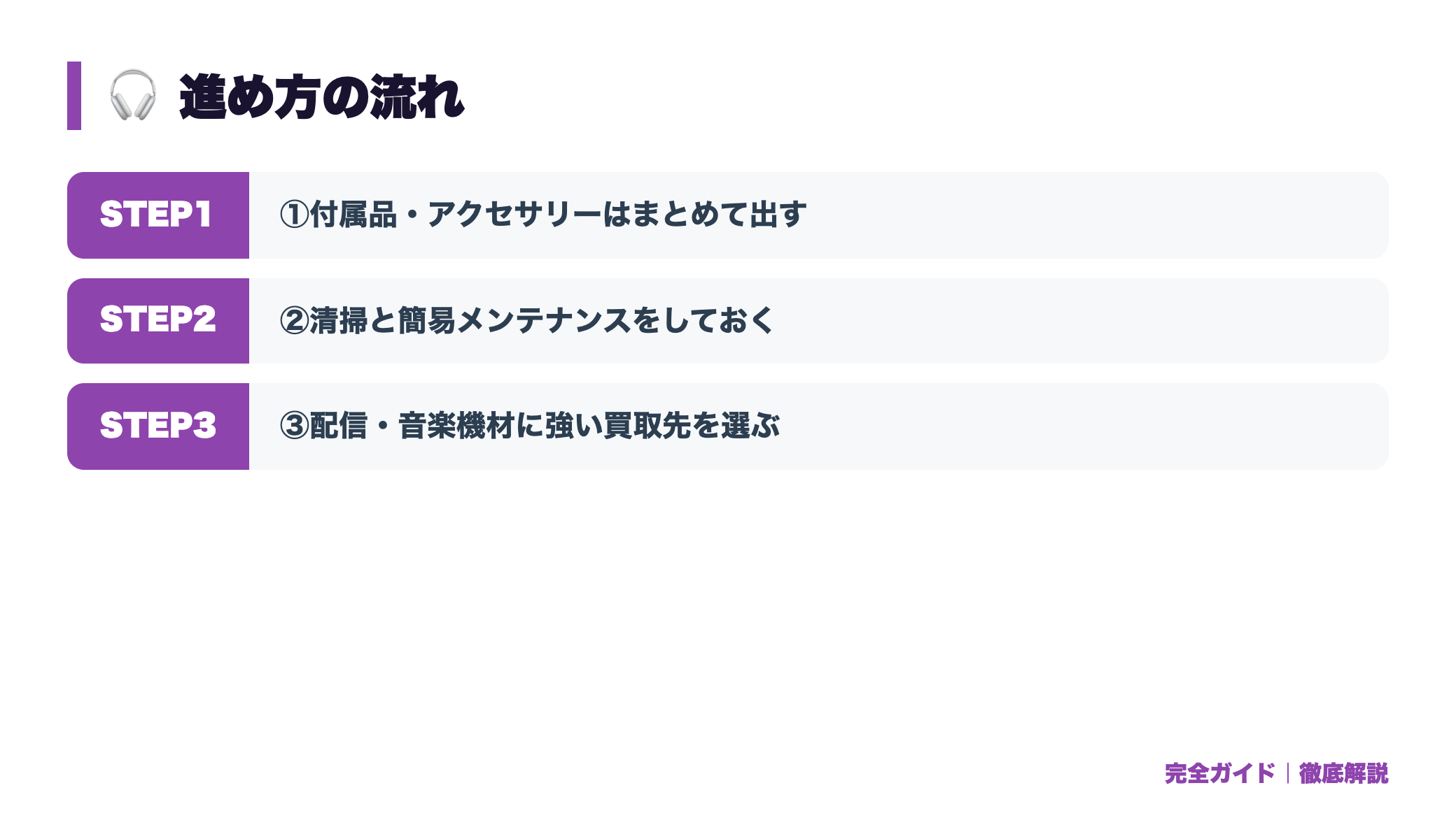 配信用マイク・ボイスレコーダーの買取相場|配信引退時の機材処分方法まとめ 体験の流れ図