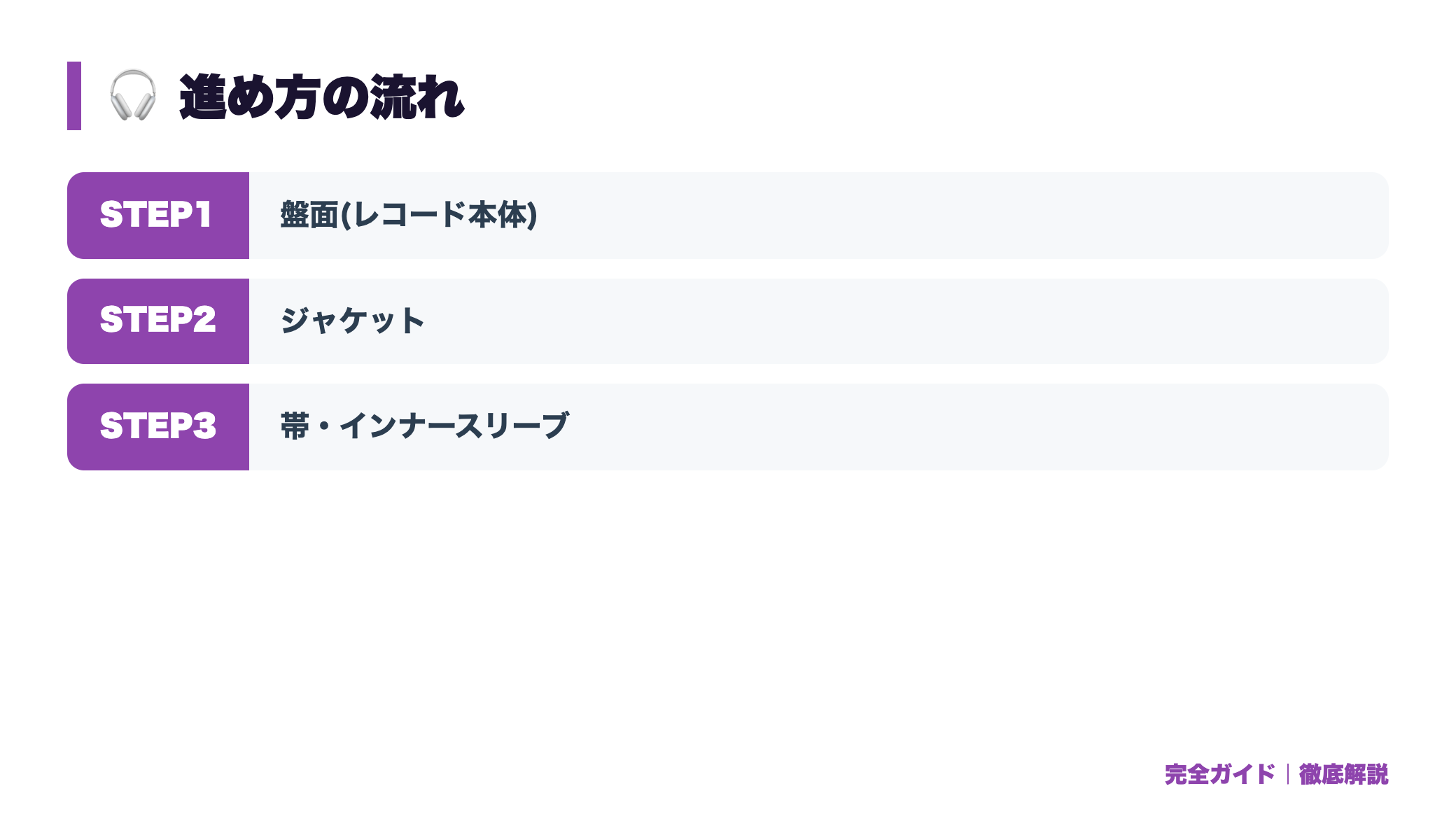 レコード(アナログ盤)の買取相場|価値が付く盤の見分け方と処分前の注意 体験の流れ図