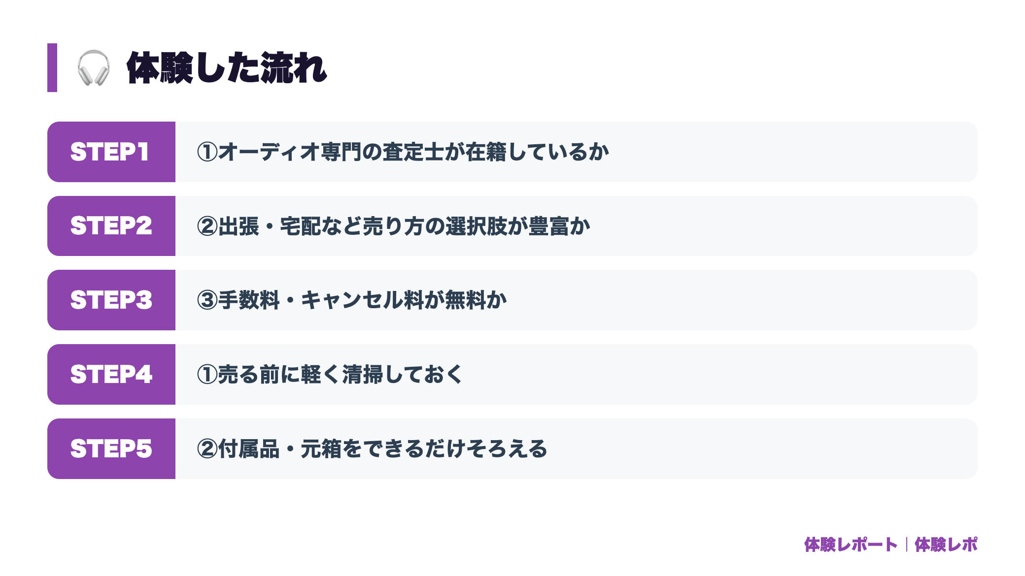 スピーカー買取おすすめ業者と高く売るコツ｜メーカー別相場も解説 体験の流れ図