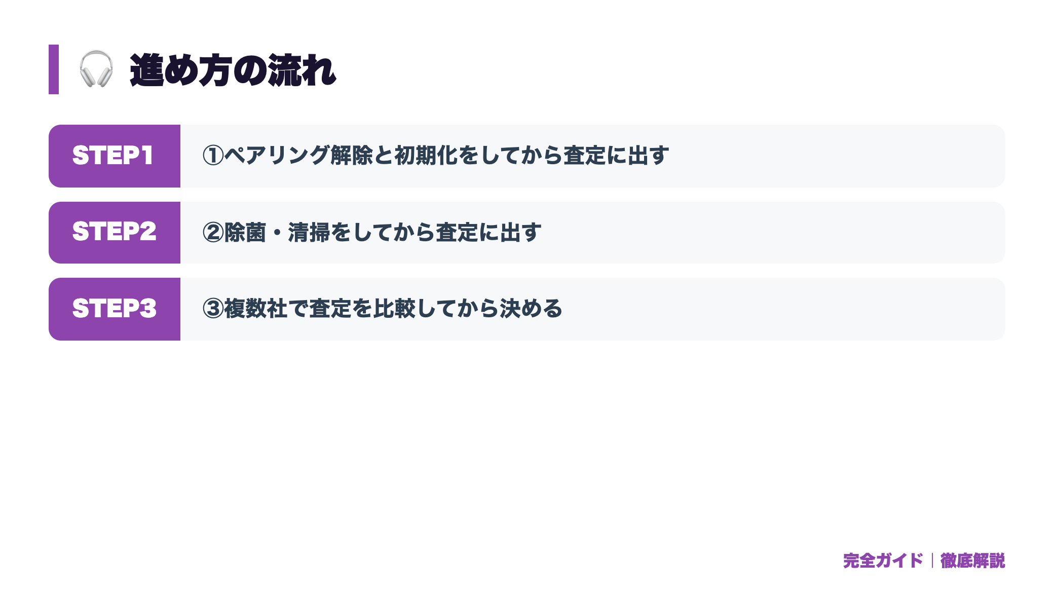 完全ワイヤレスイヤホンの買取相場｜AirPods等は売れる？高く売るコツ 体験の流れ図