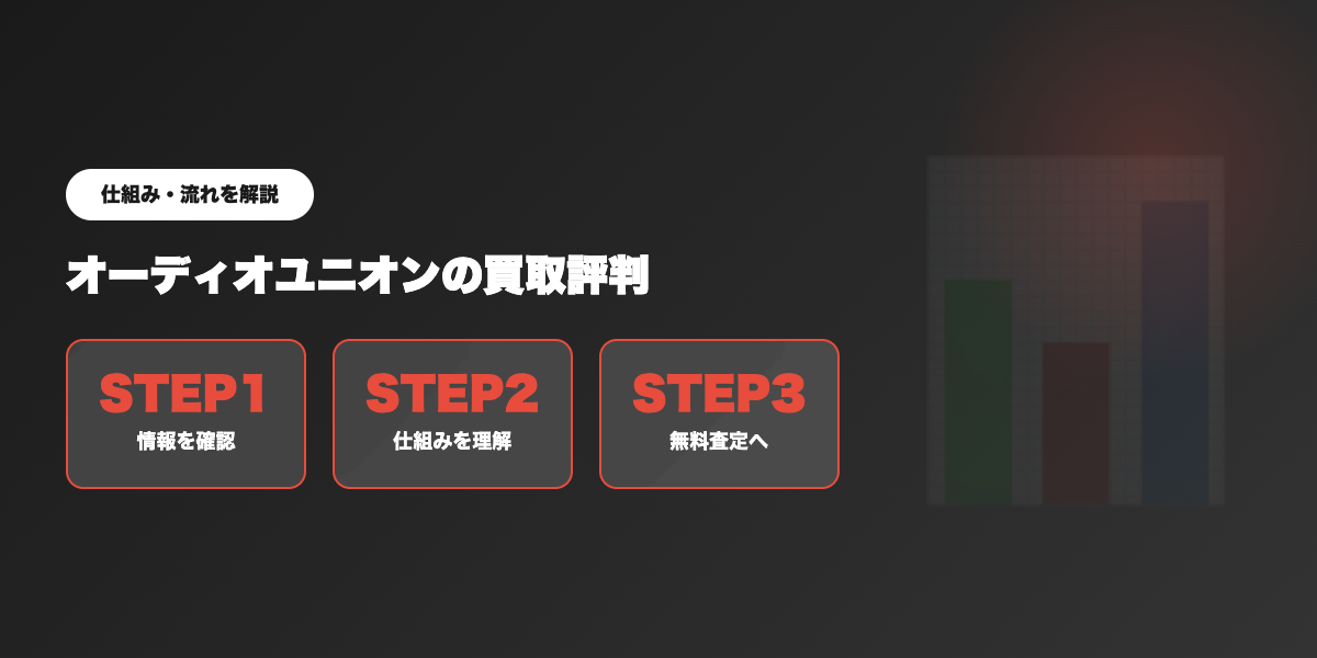 オーディオ買取業者の選び方比較
