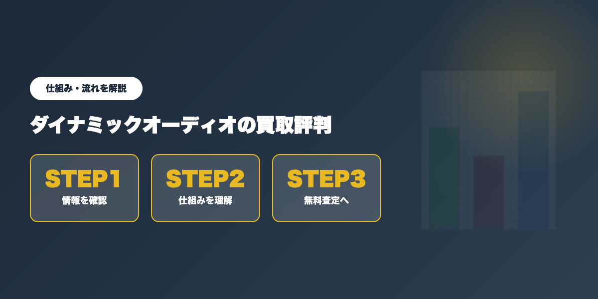 オーディオ買取業者の選び方比較