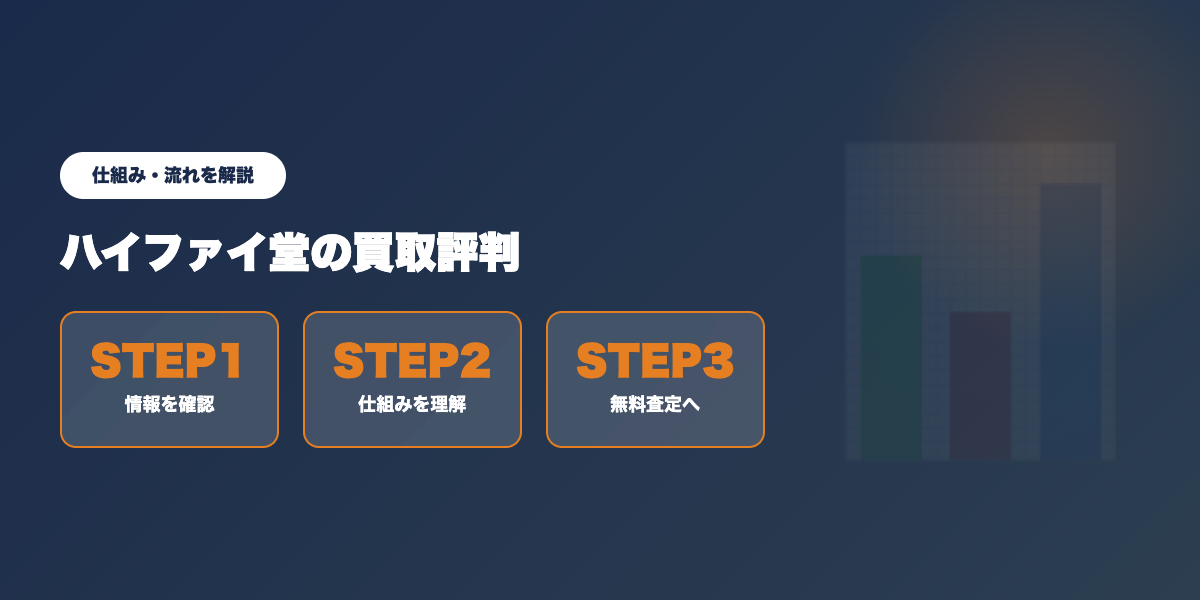 オーディオ買取業者の選び方比較
