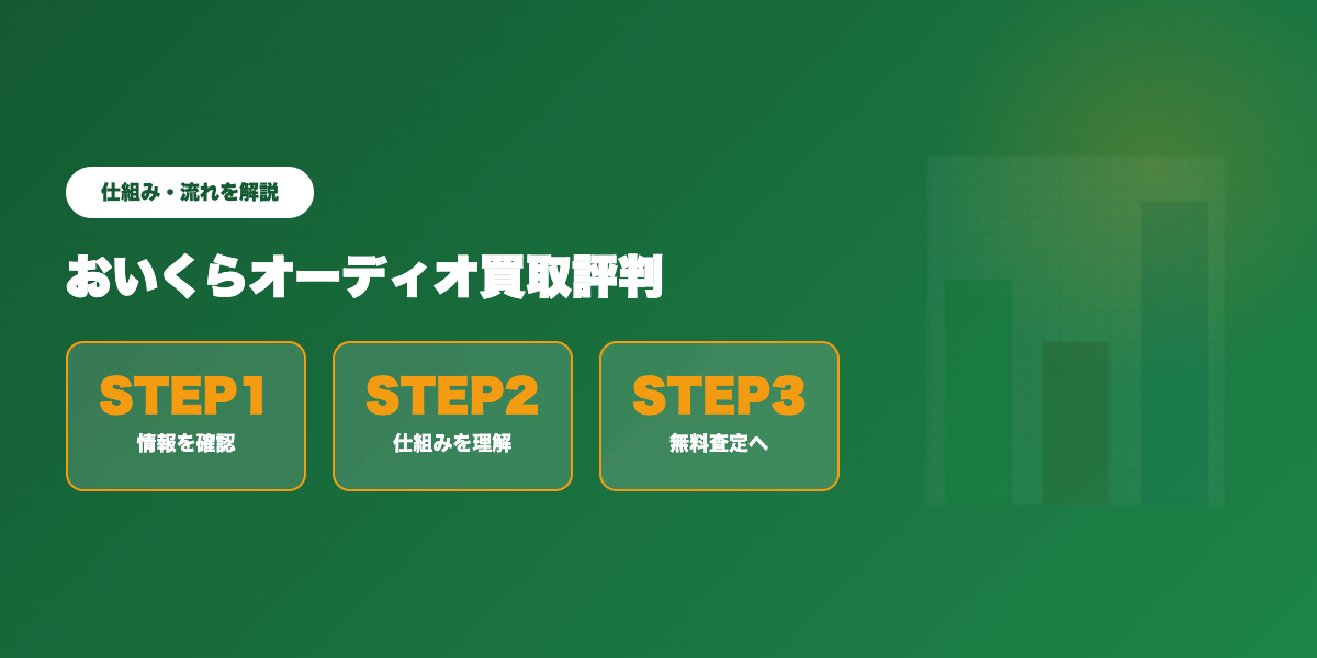 一括査定と専門業者の使い分け