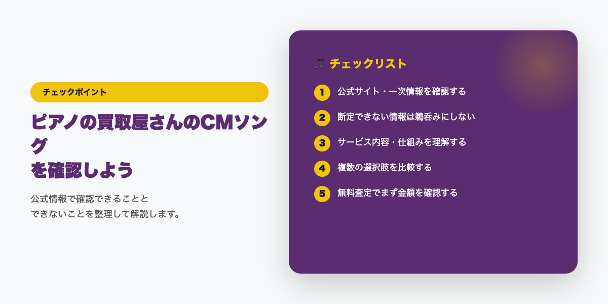 CMの記憶と検索行動の関係