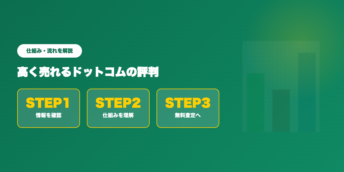オーディオ買取業者の選び方比較