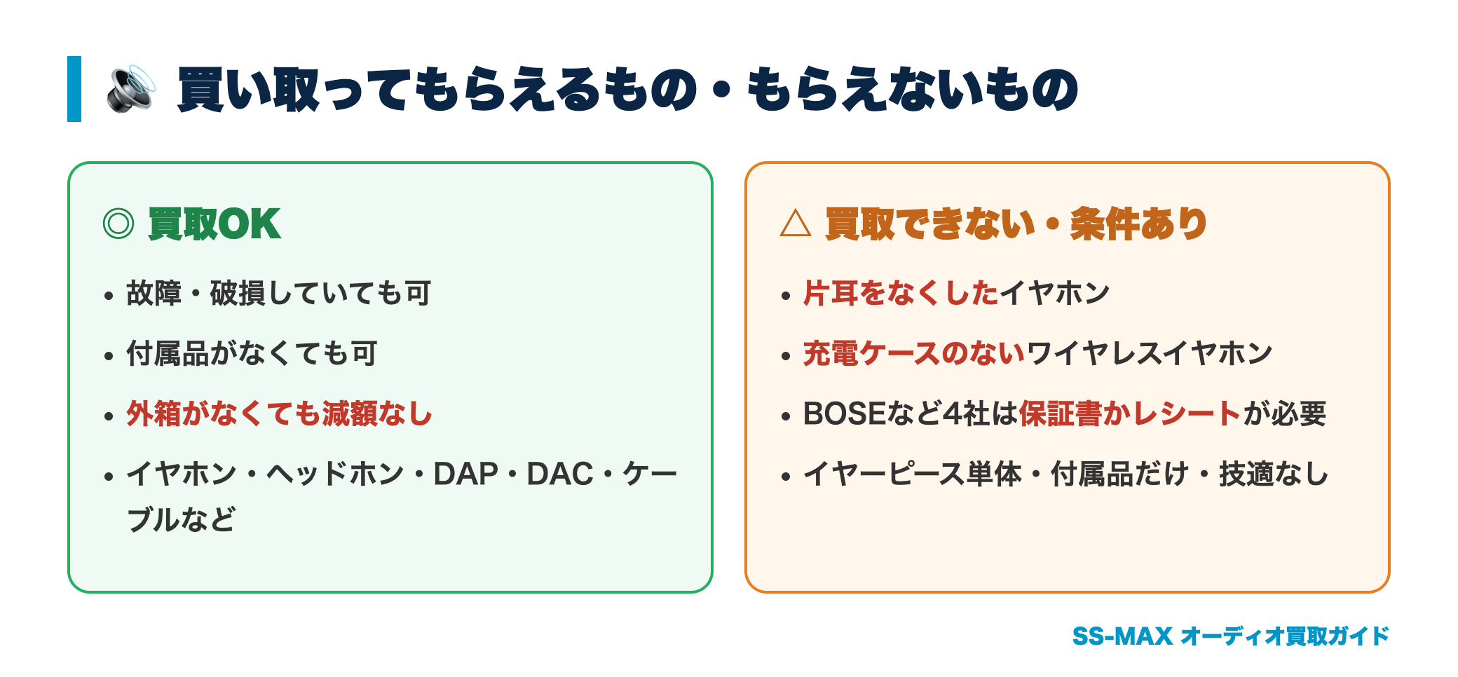 e☆イヤホンで買い取ってもらえるもの・もらえないもの